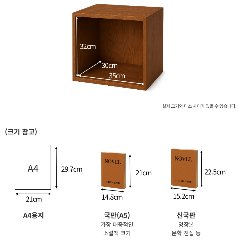 책장 한 칸 크기 가로 35cm 세로 32cm 깊이 30cm, A4·국판·신국판 도서 크기 비교